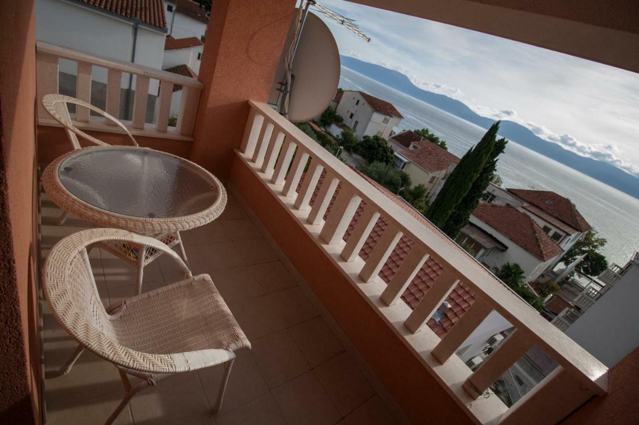 Knezovic Gradac (Split-Dalmatia)